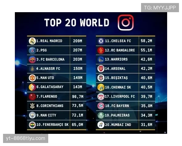 利雅得胜利薪资结构争议持续发酵，对球队稳定性造成影响