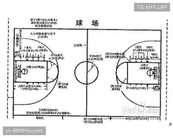 篮球比赛开始规则解析：跳球流程与时间控制