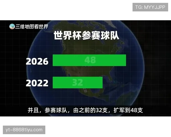 2026世界杯如果弃赛会怎么判罚