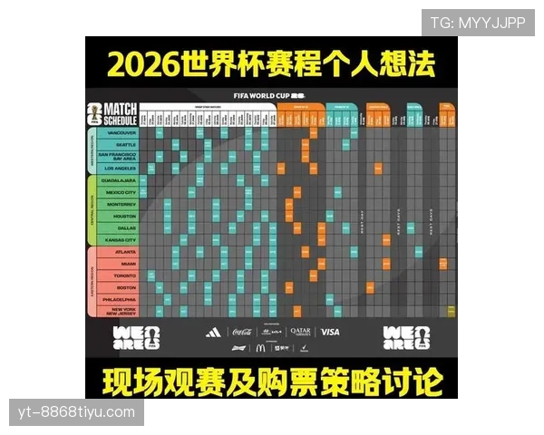 2026世界杯排名流程解析 2026世界杯排名流程解析