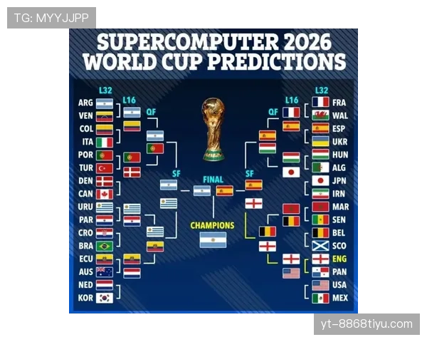 2026世界杯乌拉圭小组赛赛程分析与出线前景预测 2026世界杯乌拉圭小组赛赛程分析与出线前景预测