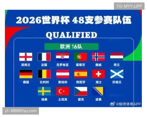土耳其队2026世界杯预选赛突围前景分析 黄金一代能否圆梦美加墨 土耳其队2026世界杯预选赛突围前景分析 黄金一代能否圆梦美加墨